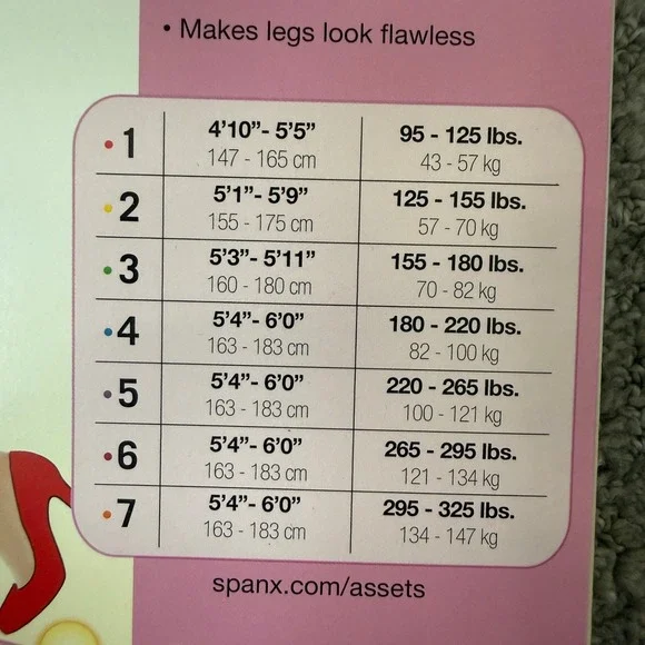 NWT ASSETS by Sara Blakely Shaping Pantyhose Nude Sheers Size 1 - Picture 4 of 5